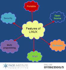linux security features